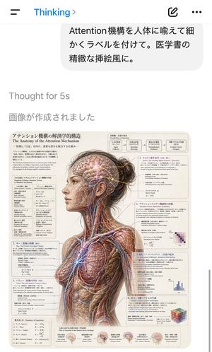 AI Chat Screenshot with Anatomy Poster – GPT Image 2 prompt by マシモGPT🤖@ChatGPT/Claude/Gemini/GrokなどLLMをこねくり回す人