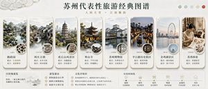 Suzhou Classic Travel Infographic – GPT Image 2 prompt by 大卫叔的AI旅程