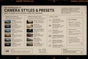 Film Style Instructional Diagram – GPT Image 2 prompt by Viv