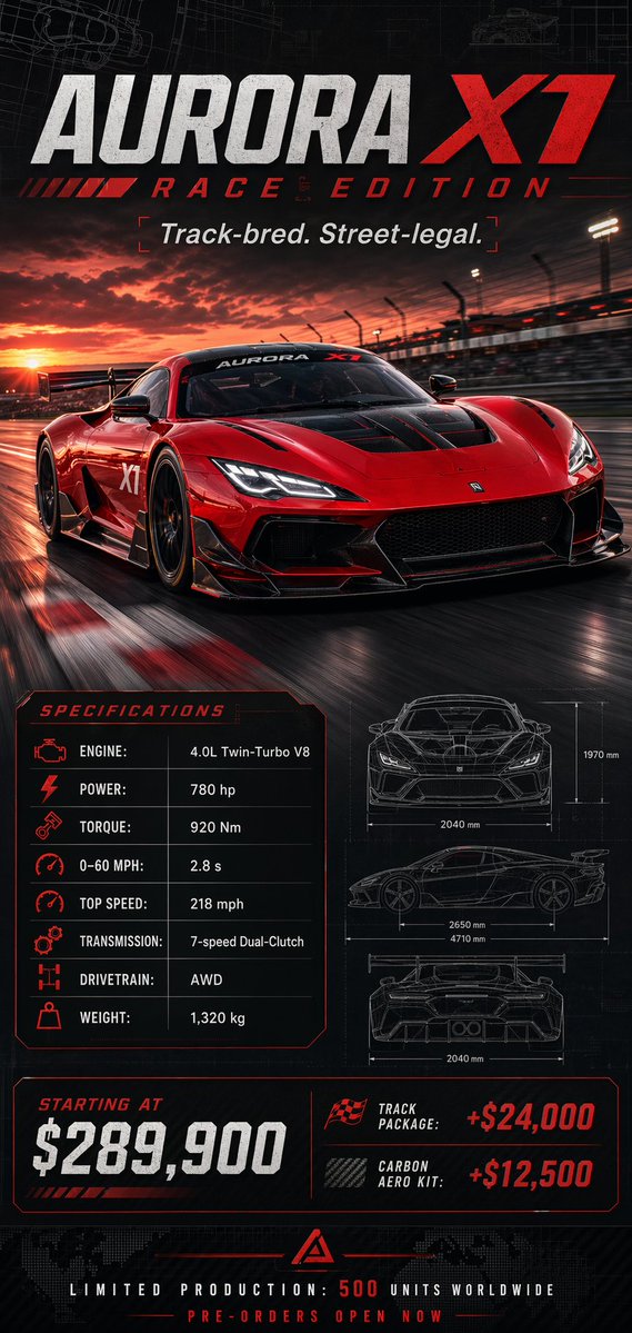 Racing Car Poster with Specs