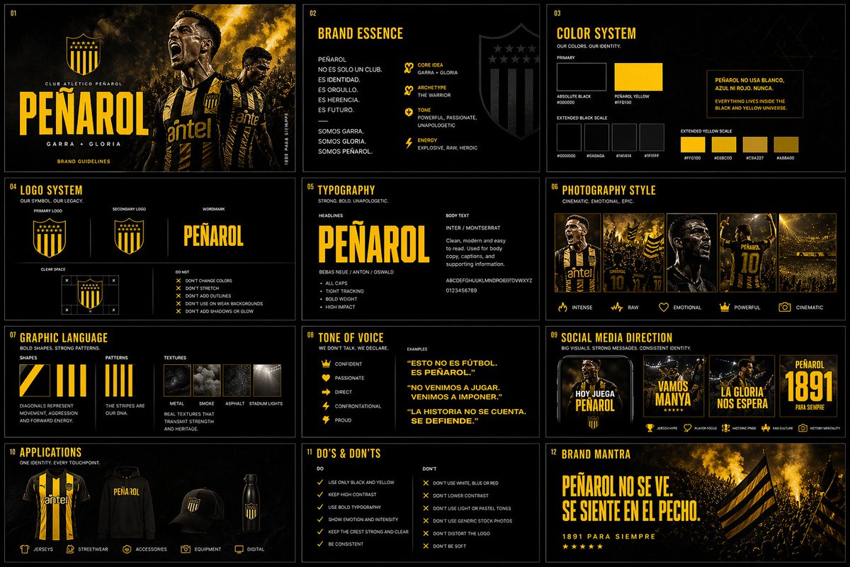 Brand Kit Design Prompt
