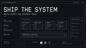 Brutalist Technical System Slide – GPT Image 2 prompt by Russell