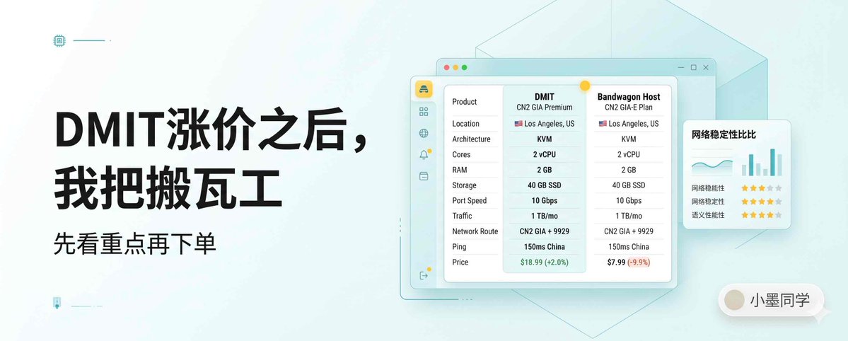 Chinese VPS Comparison Cover example 2
