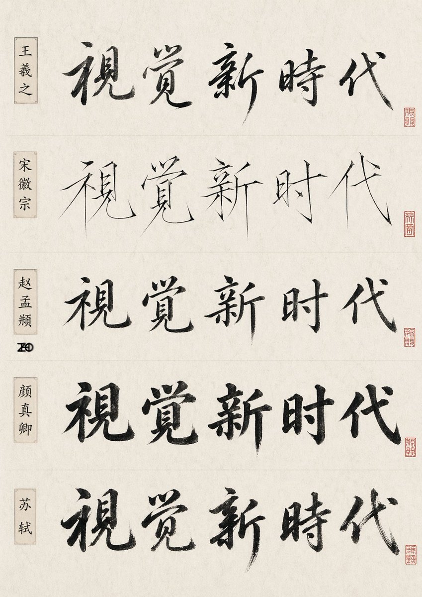 Chinese Calligraphy Style Comparison Sheet