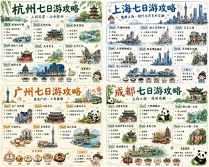Four-City Chinese Travel Guide Poster Set – GPT Image 2 prompt by Wu