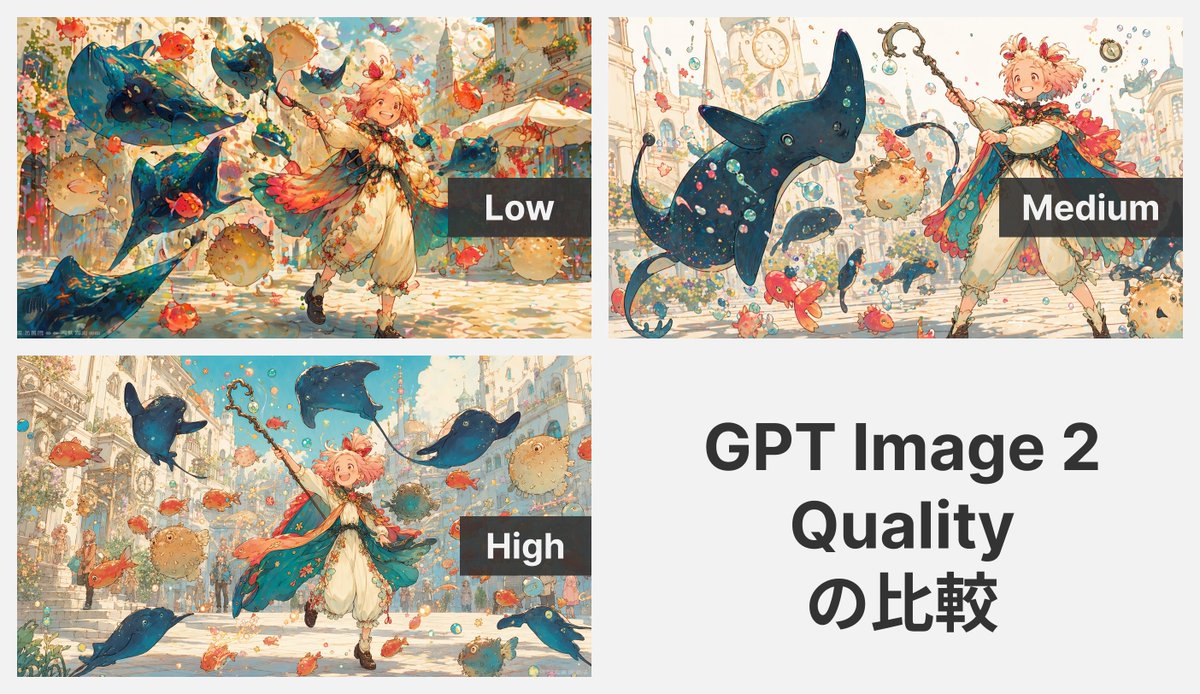 GPT Image 2 Quality Comparison Grid