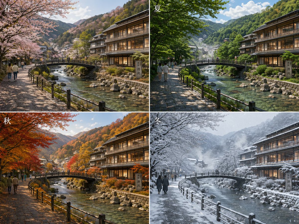 Japanese Onsen Town in Four Seasons