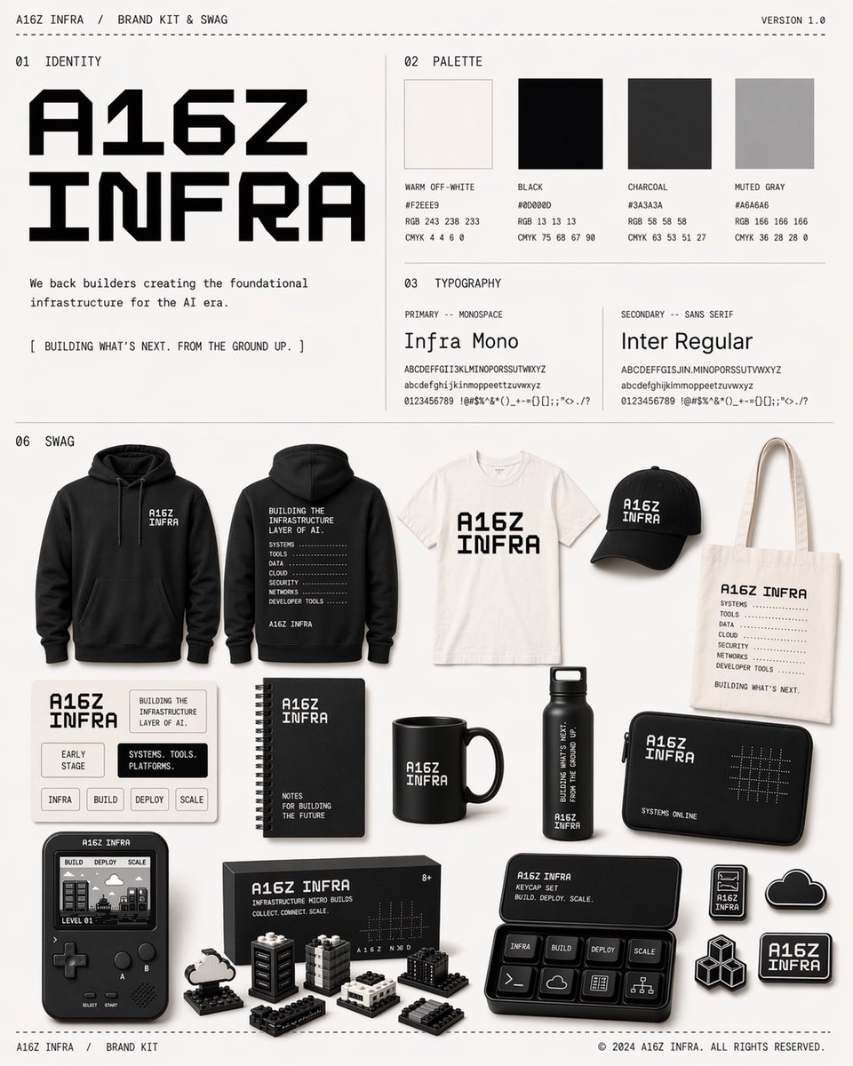 A16Z INFRA Monochrome Brand Kit & Swag Board