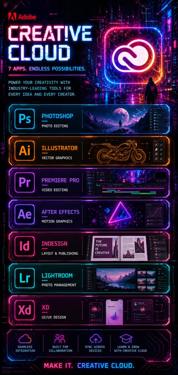 Adobe Creative Cloud Promotional Banner