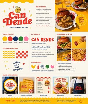 Retro Fast-Food Brand Board – GPT Image 2 prompt by Freddy Montes