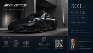 Luxury GT3 Dealership Poster – GPT Image 2 prompt by Synthia