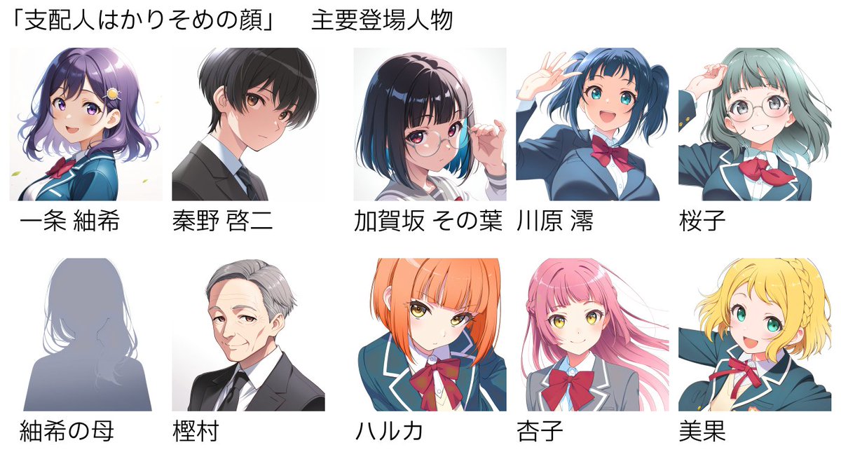 Japanese Character Relationship Chart Poster reference image 1
