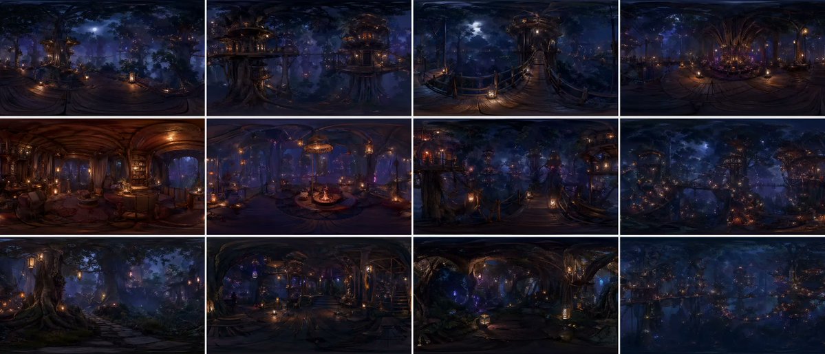 360-Degree Forest World Panorama Grid Qwen Image prompt example: A sophisticated prompt for generating a 12-panel equirectangular panorama of a continuous forest world with...