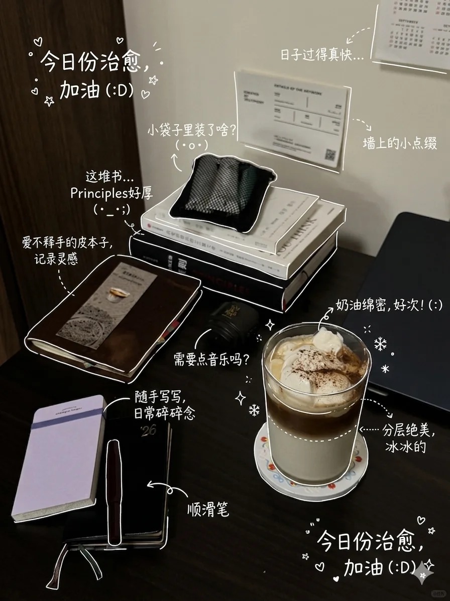 Hand-Drawn Style Photo Annotation Qwen Image prompt example variation 2: A complex prompt for GPT Image 2 to analyze a photo and add stylish, hand-drawn annotations and commentary.