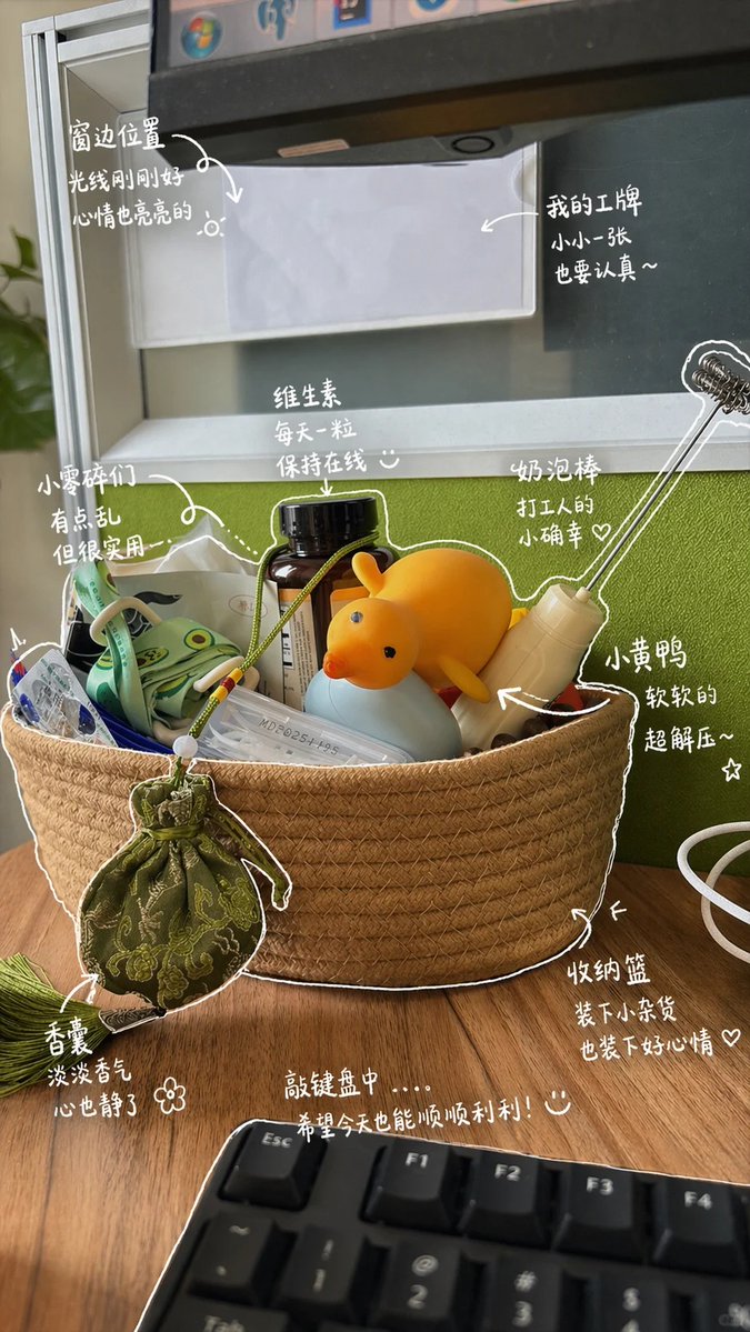 Hand-Drawn Style Photo Annotation Qwen Image prompt example variation 4: A complex prompt for GPT Image 2 to analyze a photo and add stylish, hand-drawn annotations and commentary.