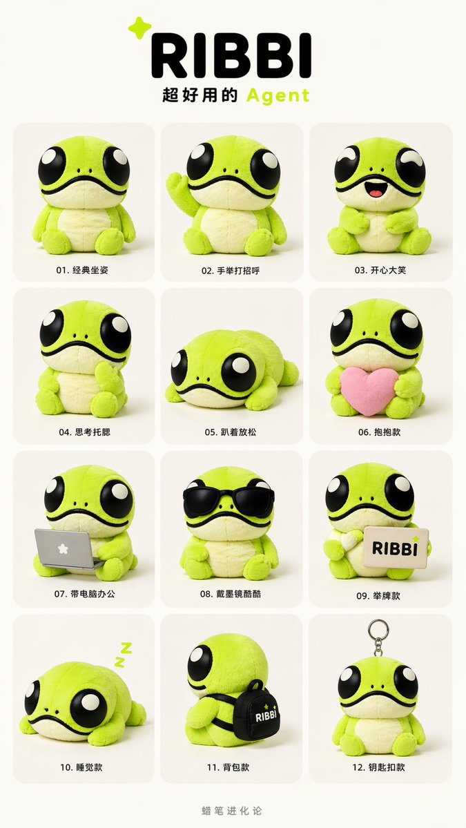 IP Branding and Merchandise Design Qwen Image prompt example variation 2: A comprehensive prompt for generating full branding assets, stickers, and plushie concepts for an...