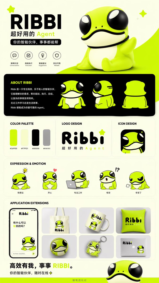 IP Branding and Merchandise Design Qwen Image prompt example: A comprehensive prompt for generating full branding assets, stickers, and plushie concepts for an existing character...