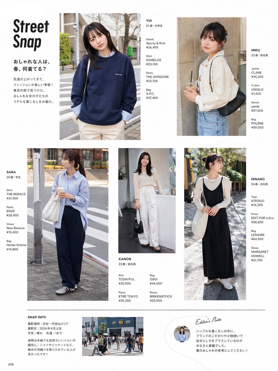 Street Fashion Magazine Layout