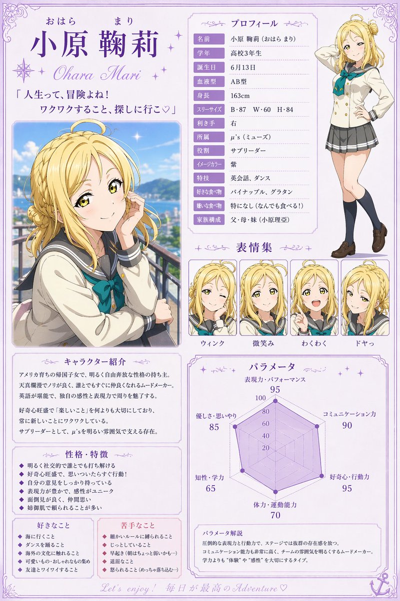 Anime Character Profile Sheet Qwen Image prompt example: Generates a polished Japanese anime-style character reference poster with portraits, profile data, expressions,...