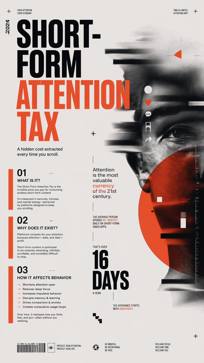 Short-Form Attention Tax Poster Qwen Image prompt example: A high-contrast editorial infographic poster about the hidden cognitive cost of short-form media, suitable for...