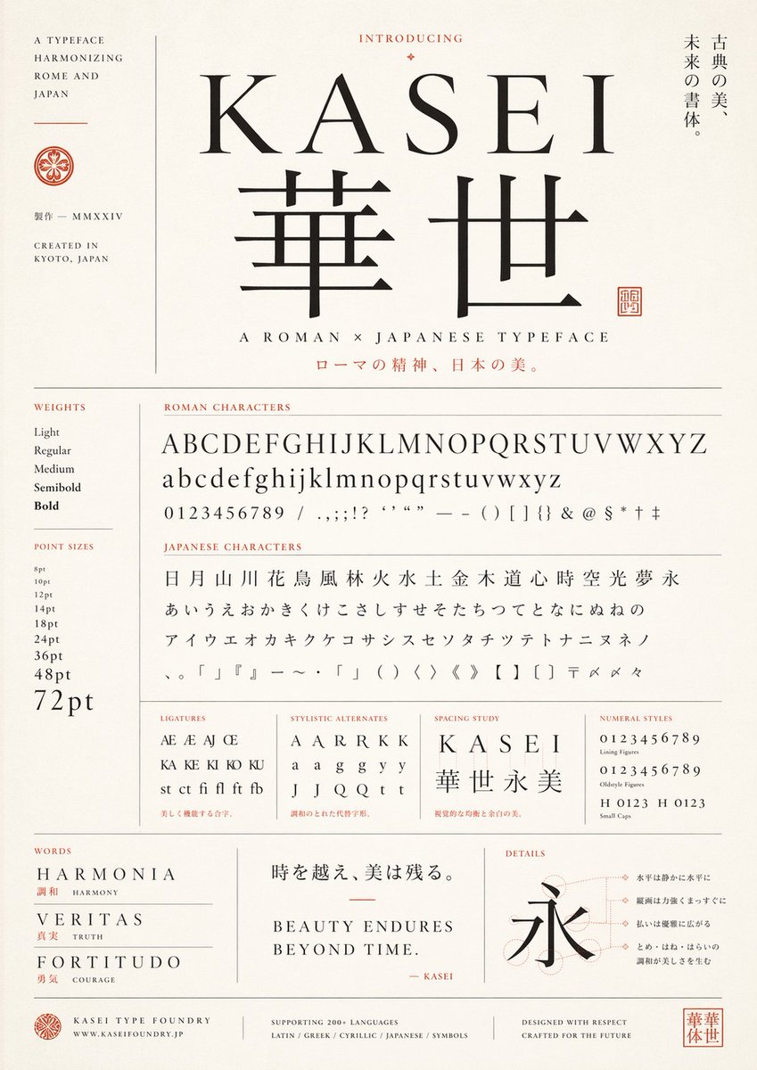 Japanese Roman Typeface Specimen Poster Qwen Image prompt example: A sophisticated editorial poster showcasing a fictional bilingual serif typeface, suitable for font...