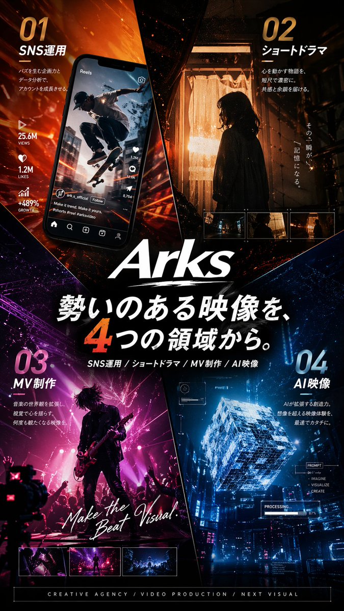 Japanese Creative Agency Poster