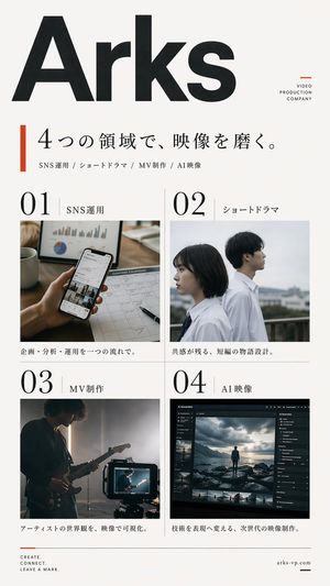Japanese Video Production Poster