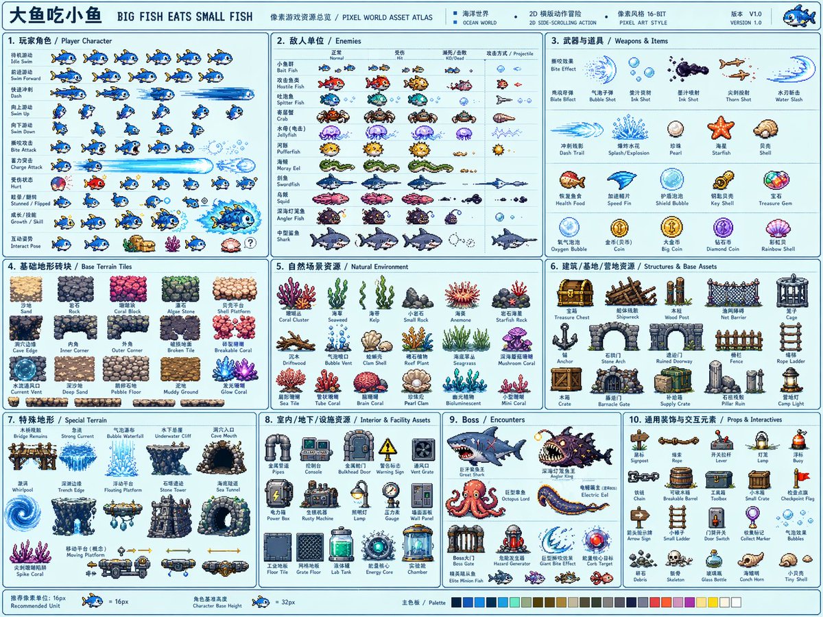 Pixel Game Asset Atlas Template example 2