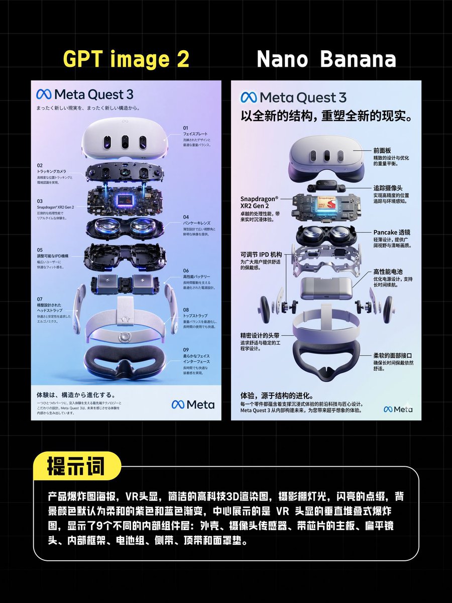 AI VR Poster Comparison