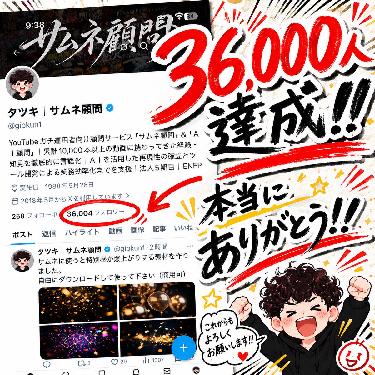 Japanese 36,000 Followers Celebration Post
