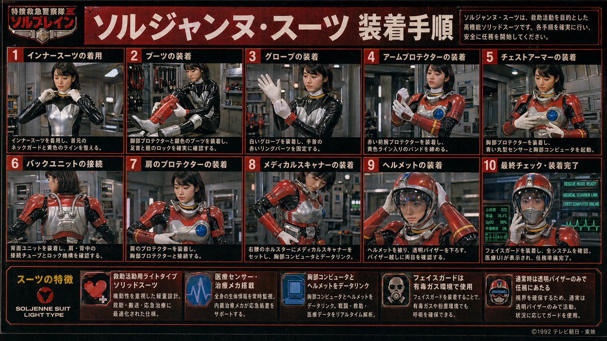 Retro Tokusatsu Suit Procedure Poster