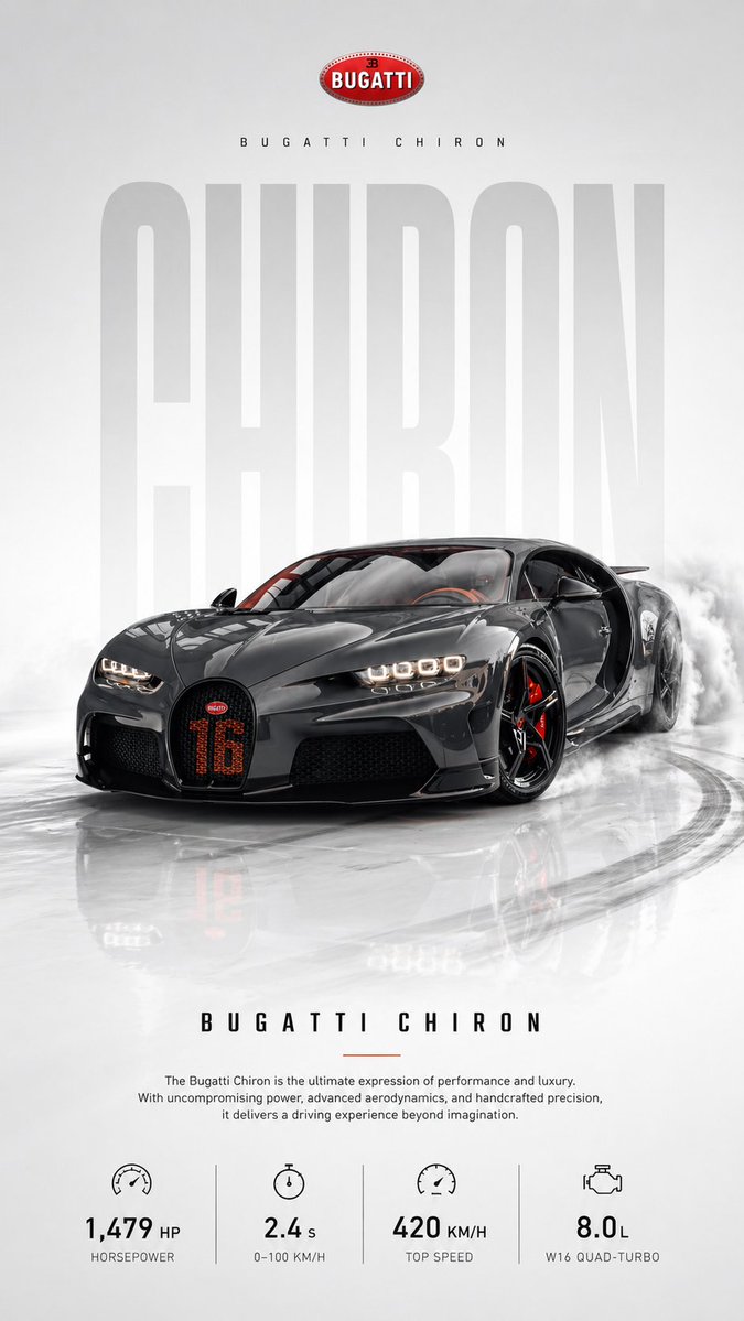 Infographic / Edu Visual - Automotive poster transformation prompt generated image example