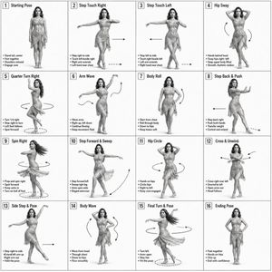 Dance Choreography Instruction Sheet
