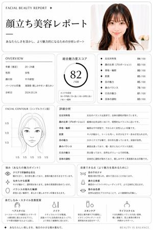 Minimalist facial beauty report