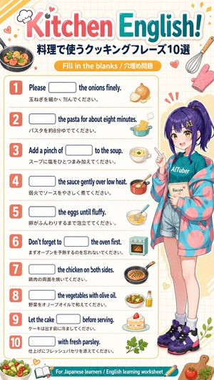 Kitchen English Fill-in Worksheet Poster