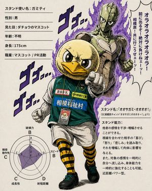 JoJo-Style Duck Mascot Stand Profile