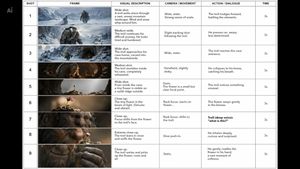 Cinematic Storyboard: The Mountain Troll
