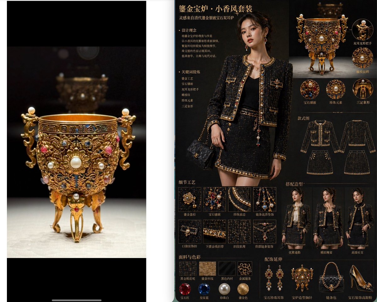 Product Marketing - Fashion Design Inspired by Products - Image 3