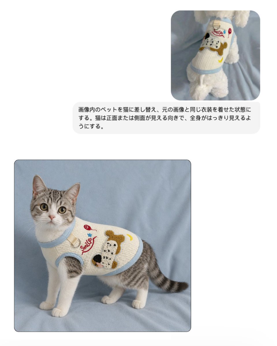 E-commerce Main Image - Pet Apparel Replacement Mockup - Image 1