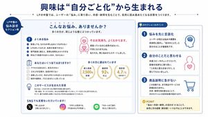 Japanese LP Empathy Infographic