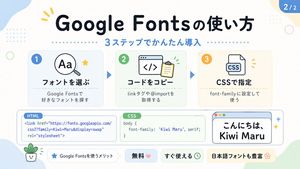 Cute Google Fonts Tutorial Infographic