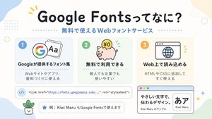 Cute Google Fonts Japanese Infographic