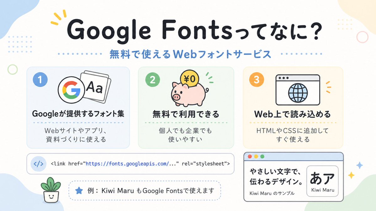 Cute Google Fonts Japanese Infographic