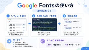 Google Fonts Japanese Tutorial Infographic
