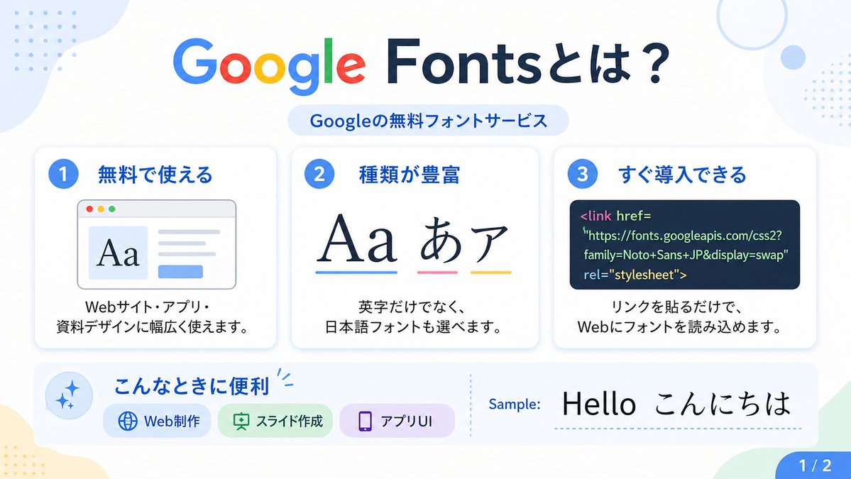 Google Fonts Japanese Infographic