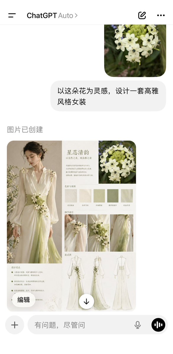 Floral-Inspired Elegant Fashion example 4
