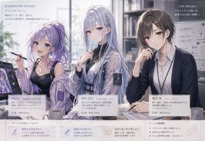 Anime Creative Team Studio Poster