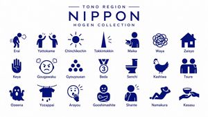 Tono Region Dialect Pictogram Poster