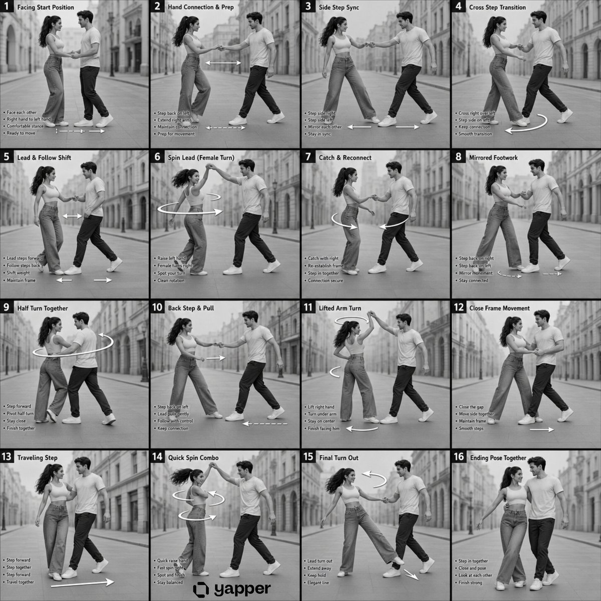 Dance Choreography Instruction Sheet reference image 1