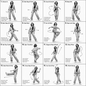 3D Rendered Dance Sequence Guide